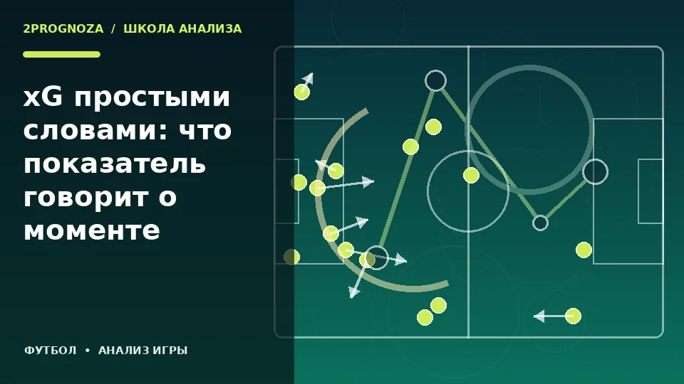 Тематическая иллюстрация: xG простыми словами: что показатель говорит о моменте