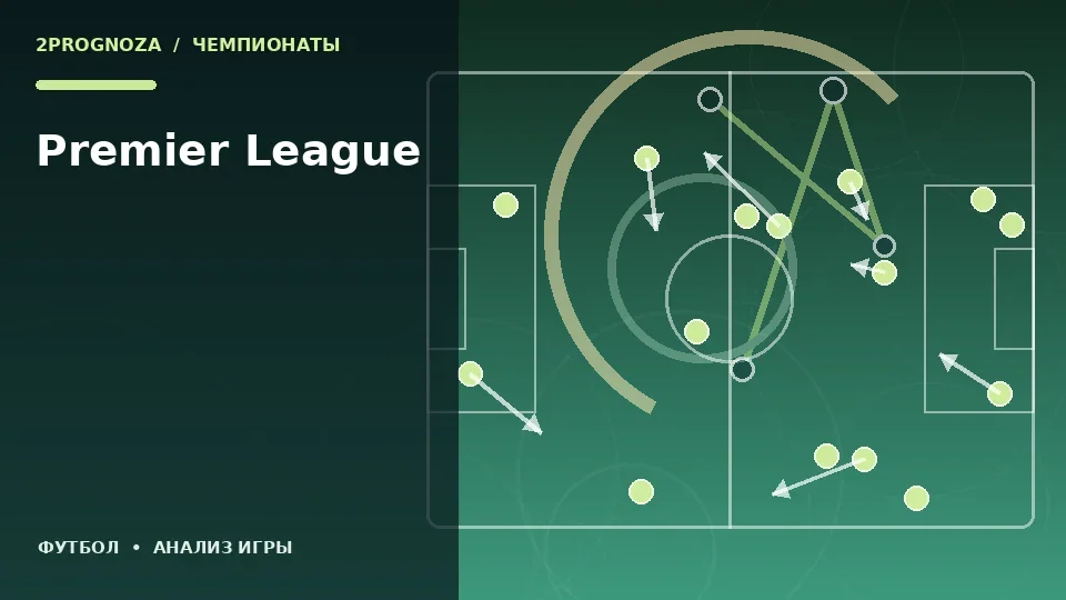 Тематическая иллюстрация: Premier League