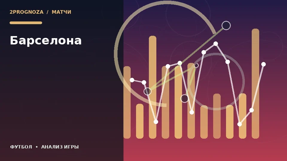 Тематическая иллюстрация: Барселона