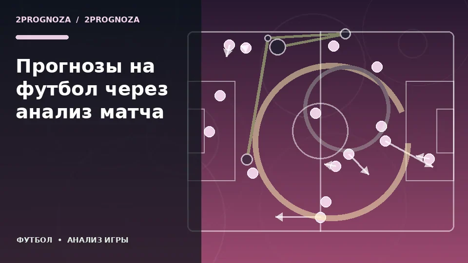 Тематическая иллюстрация: Прогнозы на футбол через анализ матча