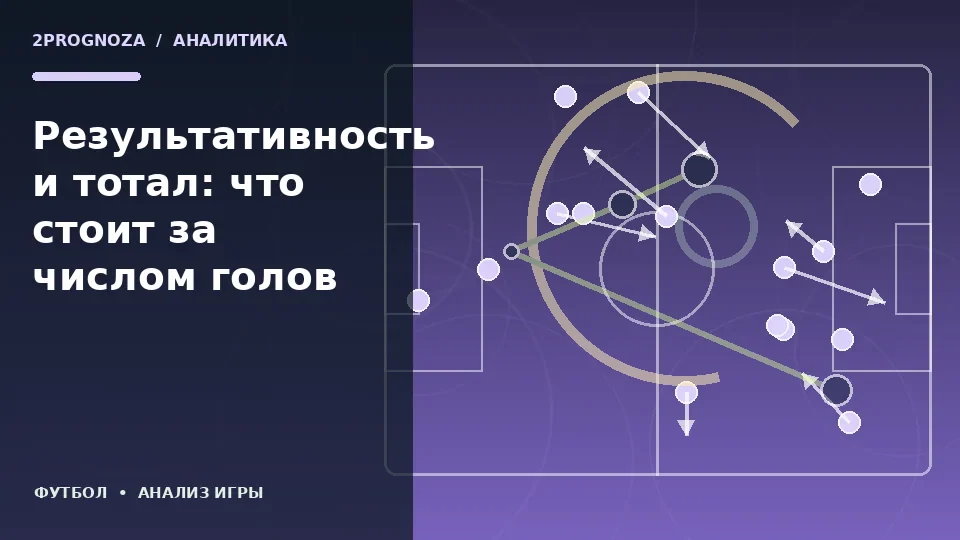 Тематическая иллюстрация: Результативность и тотал: что стоит за числом голов